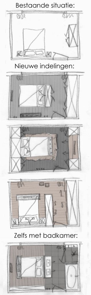 Slaapkamer schets, ontwerp, interieur op maat, hengelo, interieurarchitectuur, overijssel